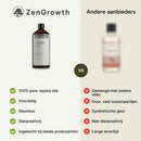 ZenGrowth 100% Natürliches Jojobaöl 1L